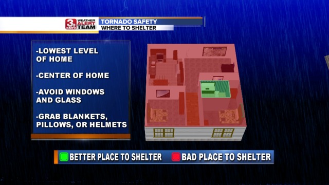Severe Weather Awareness Week Tornadoes Kmtv Usually Your Bat Will Be The Best Place To Shelter But Not Everyone Has One If Start By Going Lowest Level Of Home